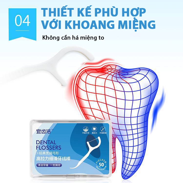 Hộp tăm chỉ nha khoa - Chỉ nha khoa đạt chuẩn FDA - Sợi siêu mảnh - Vệ sinh răng miệng chuyên dụng