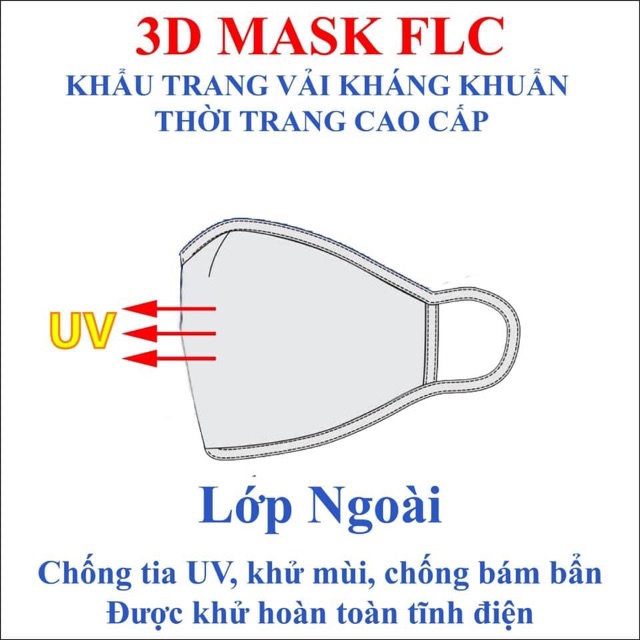 Khẩu trang vải 3D (combo 5c 45k)