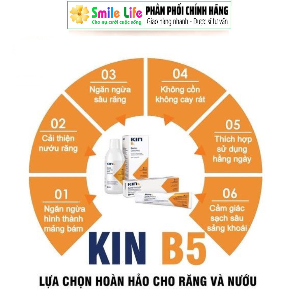 SMILE LIFE | COMBO Phục Hồi: Bộ Súc Miệng &amp; Đánh Răng Cao Cấp KinB5 ® - DÙNG HẰNG NGÀY GIÚP PHỤC HỒI MÔ NƯỚU &amp; MEN RĂNG