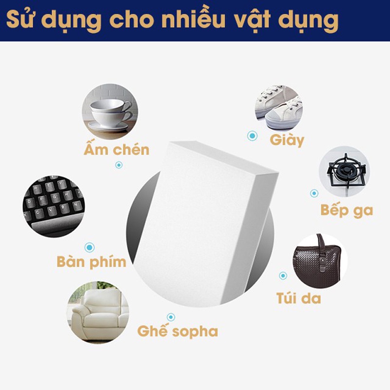 Mút Xốp Melamine Lau Chùi, Tẩy Rửa, Vệ Sinh Đa Năng - Miếng Bọt Biển Thần Kỳ