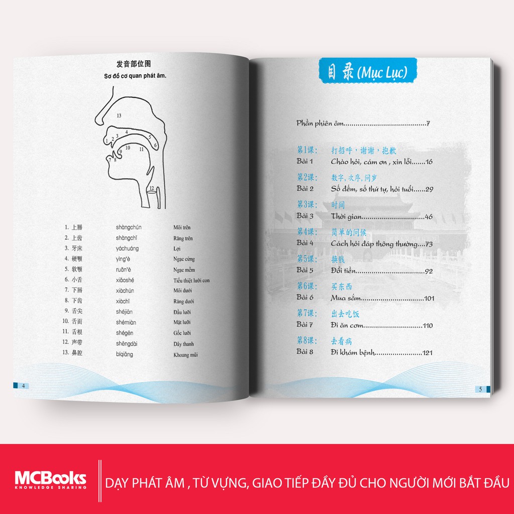 Sách - Tự học tiếng trung cho người mới bắt đầu ( 2 màu) - MCBooks | BigBuy360 - bigbuy360.vn