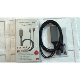 Bộ cáp HDMI đa năng P02