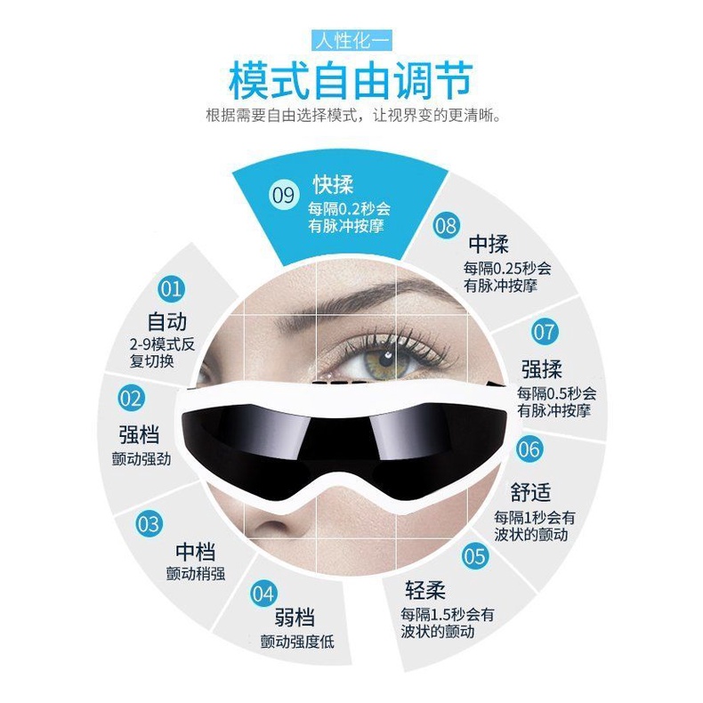 Máy Mát Xa Mắt, Dụng Cụ Chăm Sóc Mắt, Giảm Mỏi Mắt, Phục Hồi Quầng Thâm, Dụng Cụ Mát Xa Rung Động Bảo Vệ Thị Lực | BigBuy360 - bigbuy360.vn