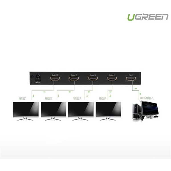 Bộ chia cổng HDMI 1 ra 4 Hỗ trợ full HD Ugreen 40202