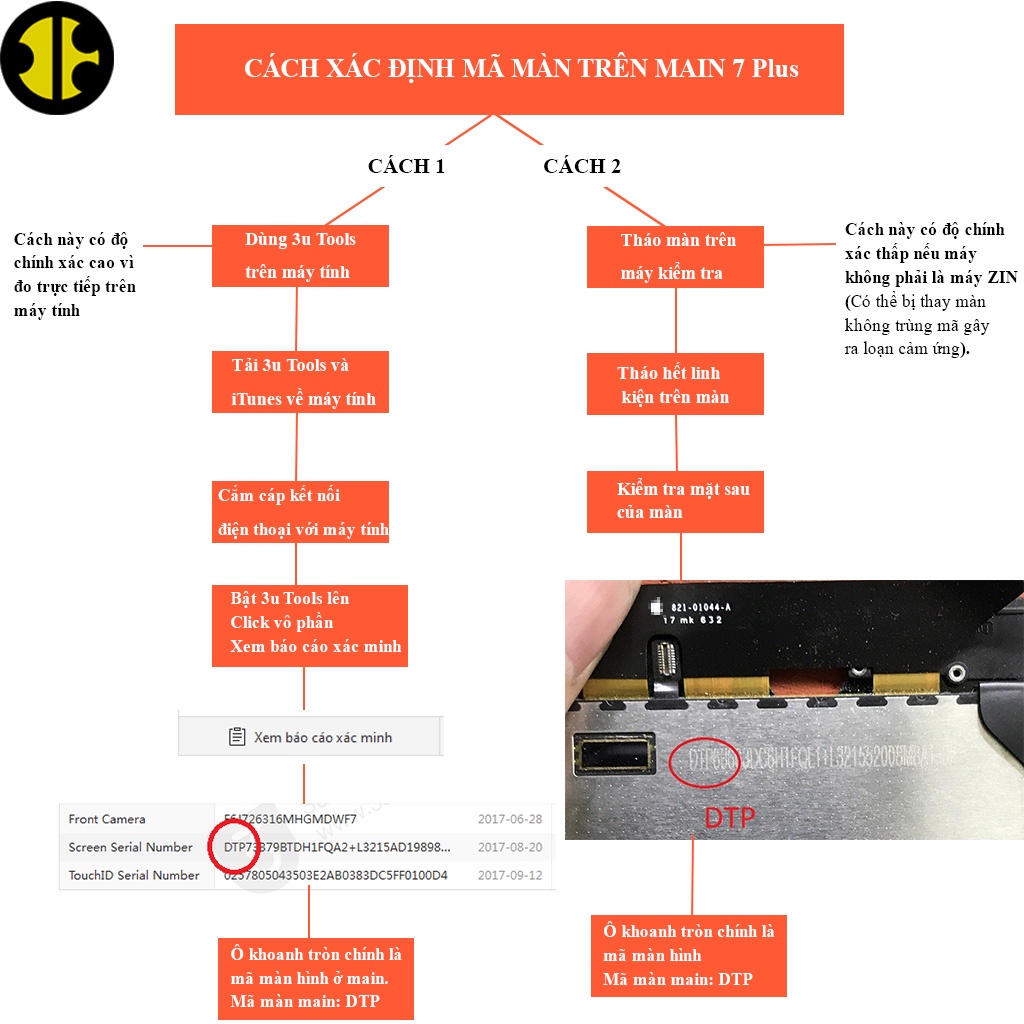 Màn hình dùng cho ĐT 7 Plus ZIN BÓC MÁY 100% hơi xước nhẹ đẹp 98%