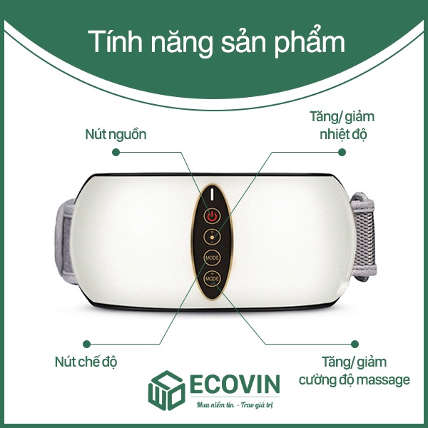 Máy Massage BỤNG, Đai Massage BỤNG Giảm Mỡ, Xóa Tan Lớp Mỡ Dư Thừa Ở Vùng Bụng
