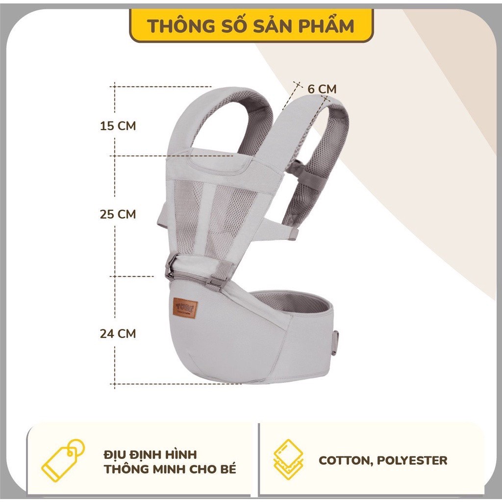 ĐỊU ĐỊNH HÌNH THÔNG MINH NAAVA - siêu phẩm hoàn toàn mới