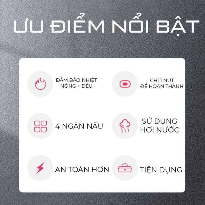 Hộp Cơm Điện Mini Đa Năng