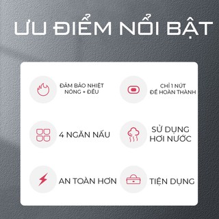 Hộp Cơm Điện Mini Đa Năng