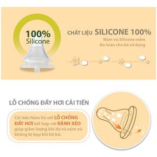 Combo 2 cái Núm ty Wesser Cổ hẹp size + (3 - 18 tháng)