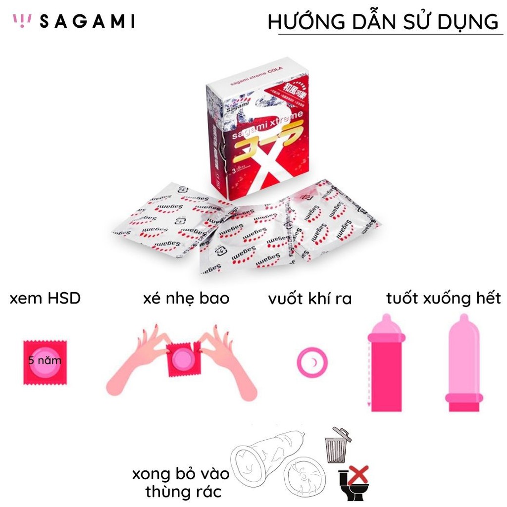 Bao cao su Sagami Cola vị lạ hộp 3 chiếc trơn bóng thêm gel chống tuột kéo dài thời gian