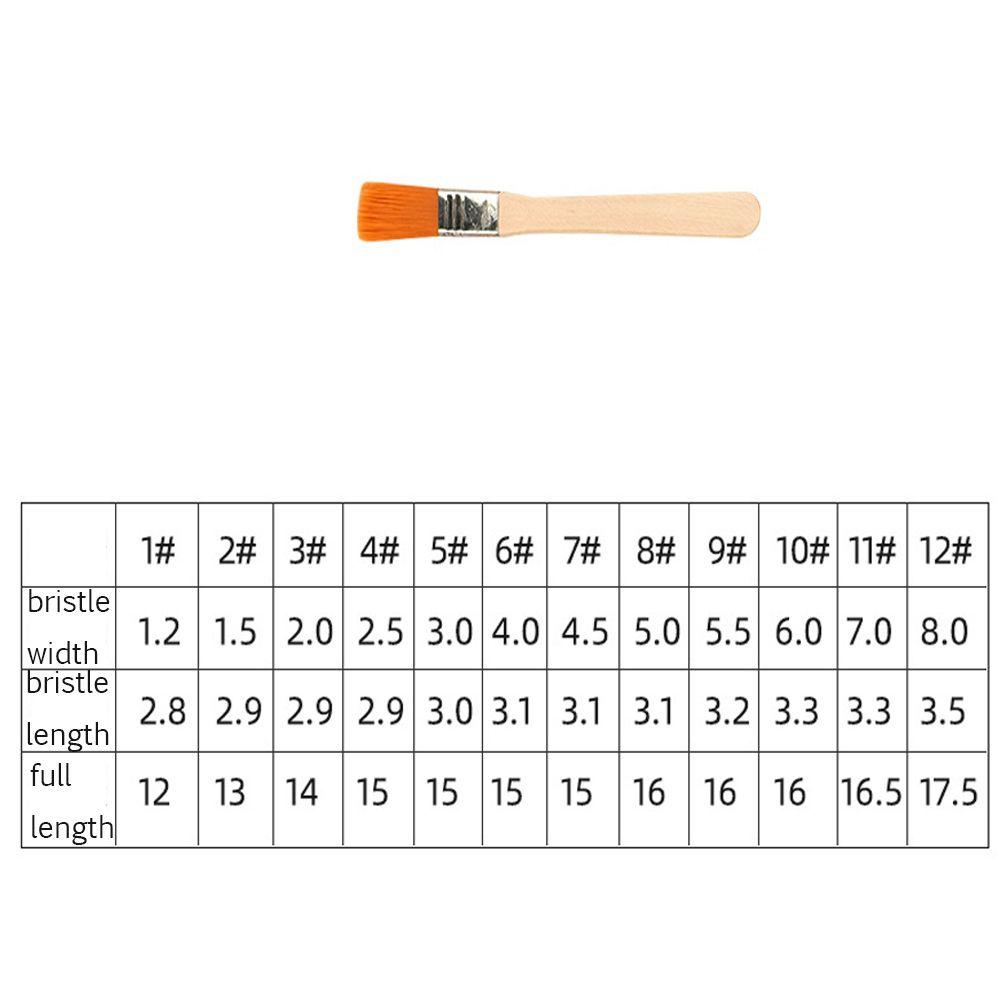1 Chổi Quét Bụi Bằng Sợi Nylon Cán Gỗ Đa Năng DIY