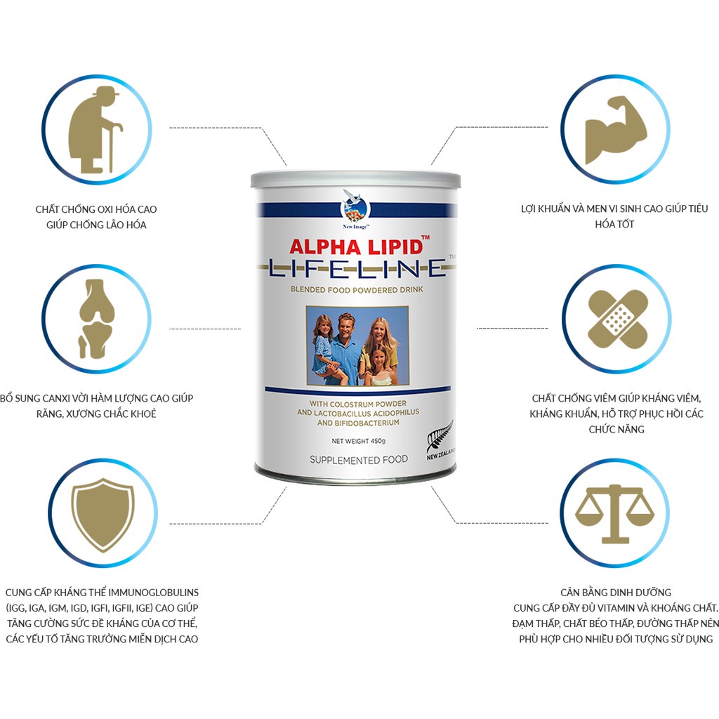 [COMBO 2 lon] Sữa non Alpha Lipid Lifeline 450g, Sữa non NewZealand chính hãng - Thực phẩm Hoàn Hảo