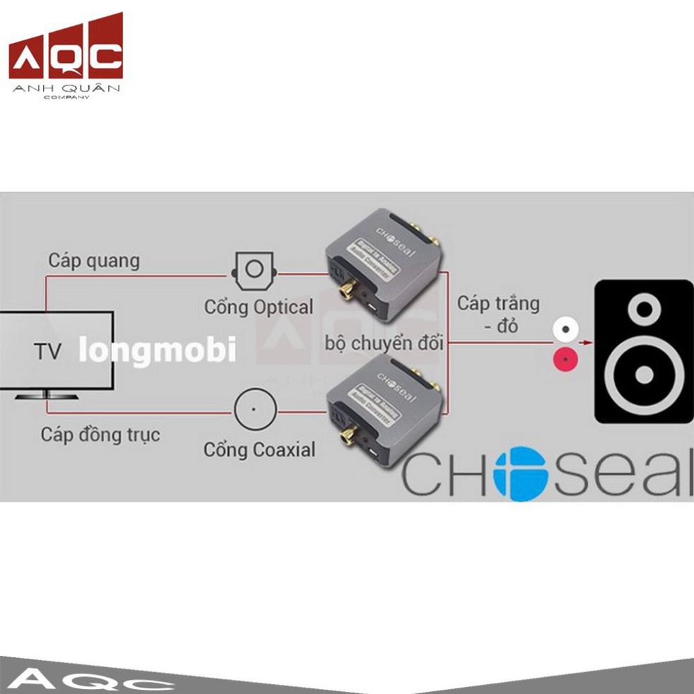 TV Bộ chuyển đổi âm thanh quang sang AV CHOSEAL