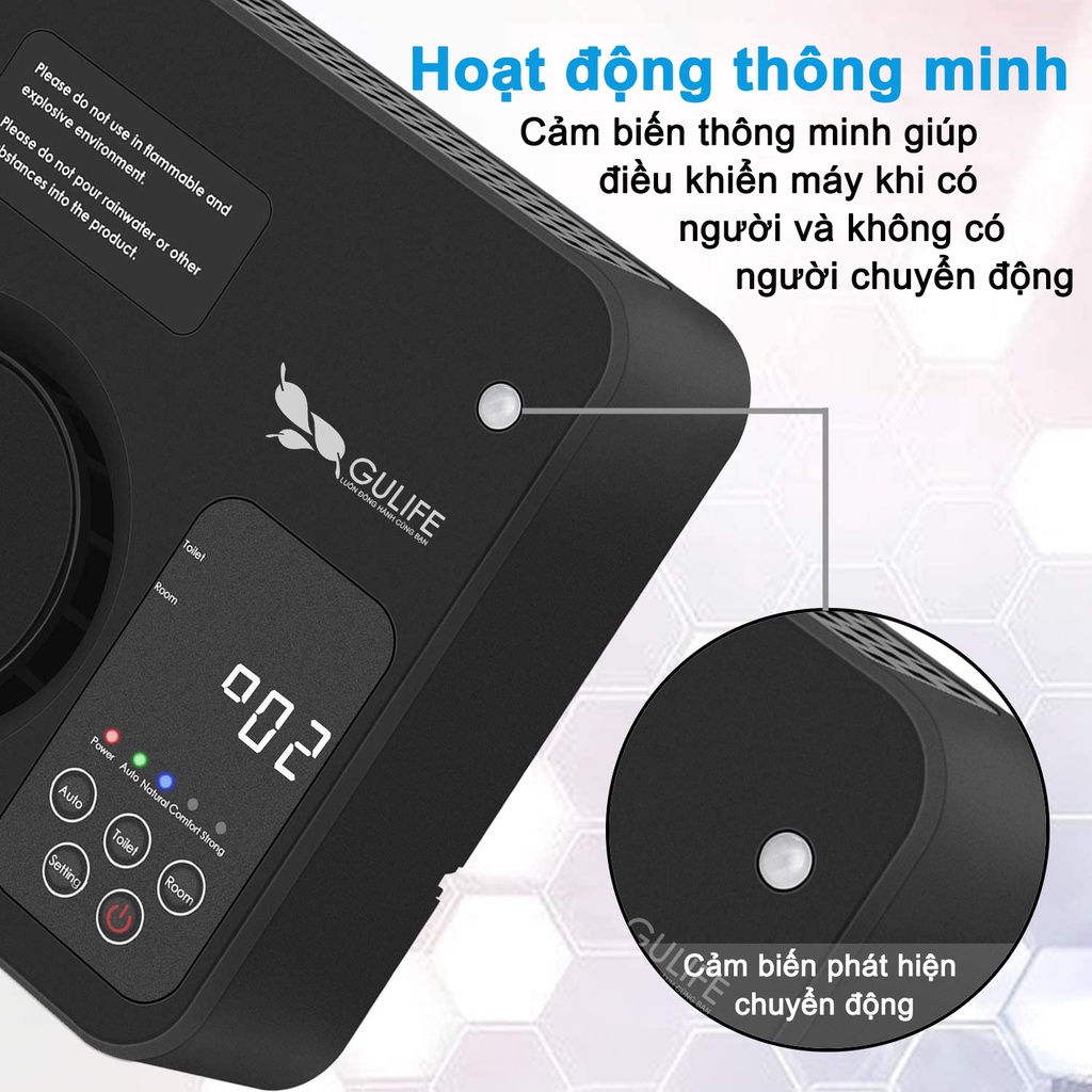 Máy Lọc Không Khí  GULIFE [GML-380Z], Tích Hợp Ion Âm, TạoOzone - Khử Khuẩn Làm Sạch Không Khí