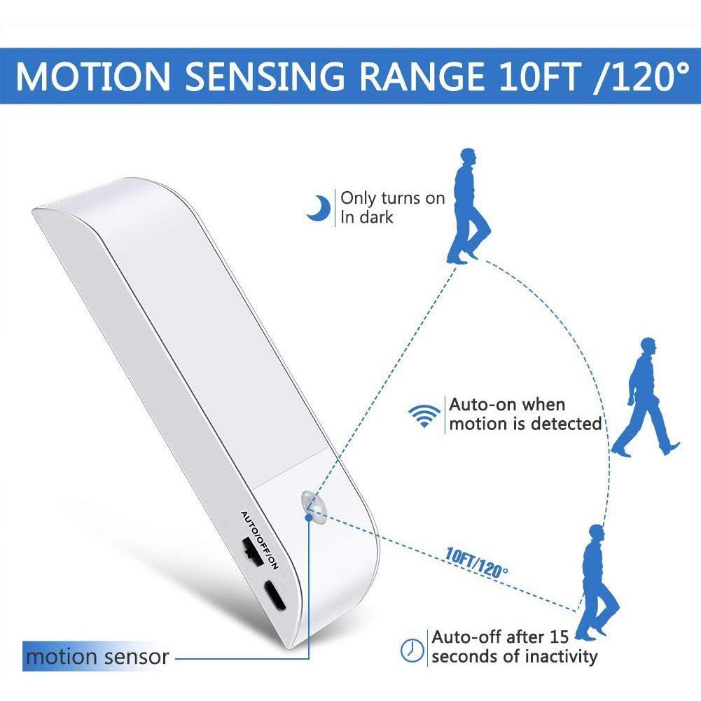 Đèn Led Gắn Tủ C6C0 Thiết Kế Sáng Tạo