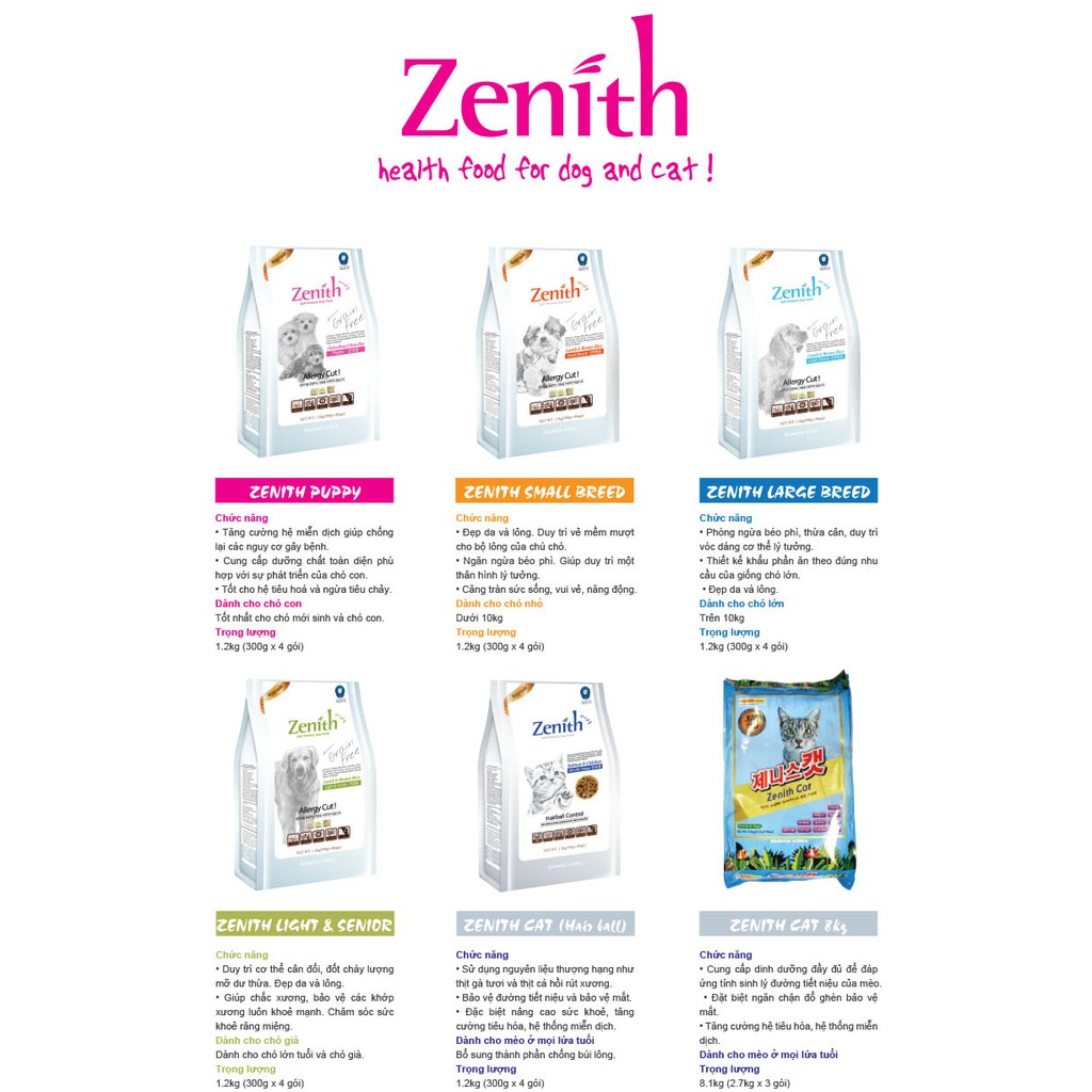 [Mã PET50 giảm 10% - tối đa 50K đơn 250K] 🧧[SALE LỚN] 🧧 Thức ăn cho chó - HẠT MỀM ZENITH PUPPY CHO CHÓ CON (1.2kg)