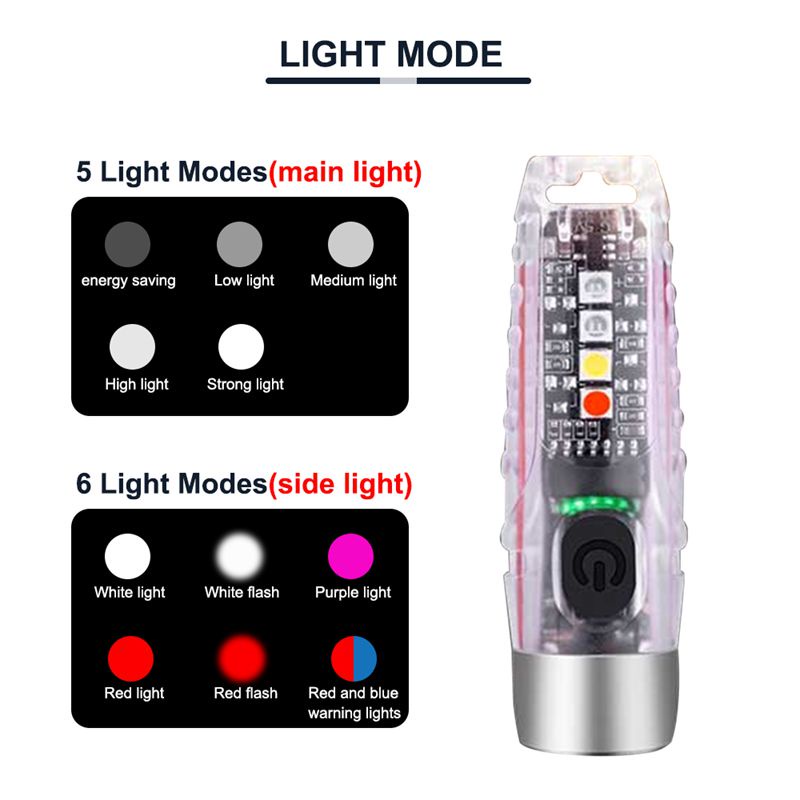 Đèn Pin Mini Siêu Sáng Chống Thấm Nước IP65 S12 Plus Có Thể Sạc Lại Bằng Cổng USB