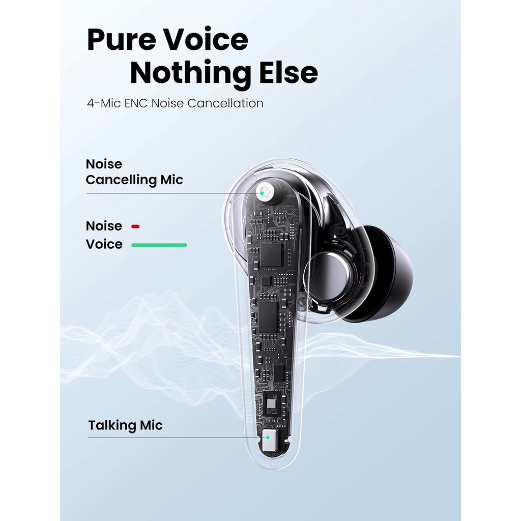 HiTune T1 Bluetooth 5.0 Tai nghe không dây 4 mic Chống ồn màu đen UGREEN 80651 WS111 - Hàng chính hãng