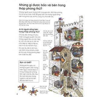 Khới Đầu Lịch Sử - Lâu Đài Để Làm Gì?