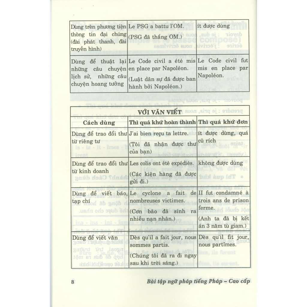 Sách - Bài Tập Ngữ Pháp Tiếng Pháp - Trình Độ Cao Cấp | BigBuy360 - bigbuy360.vn