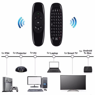 Bàn Phím & Chuột✽✘Bàn PhíM + ChuộT Bay Không Dây C120 2.4Ghz Cho TV Box/PC/Laptop