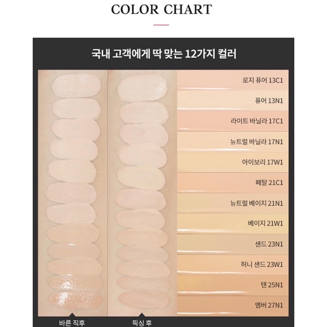 Cushion ETUDE Double Lasting Cushion Matte SPF50+ PA++++