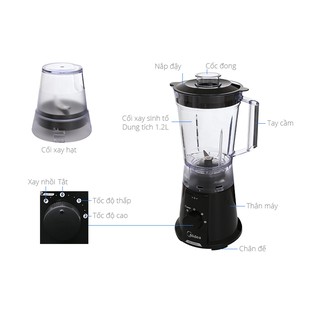 Máy xay sinh tố Midea MJ-BL45