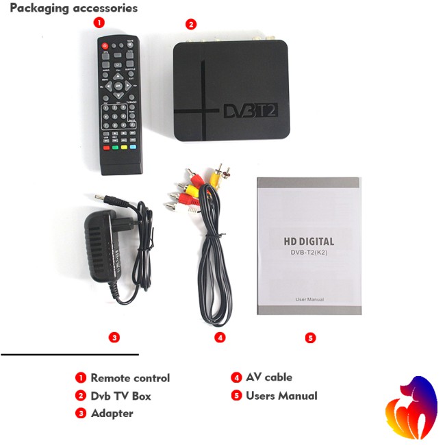 Đầu Thu Kỹ Thuật Số Dvb-T2 K2 Hd Set-Top Box Pvr Tv Full 1080p