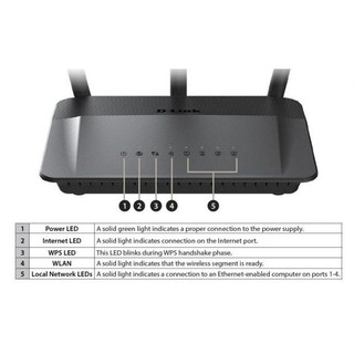 Thiết bị mạng D-Link DIR 809