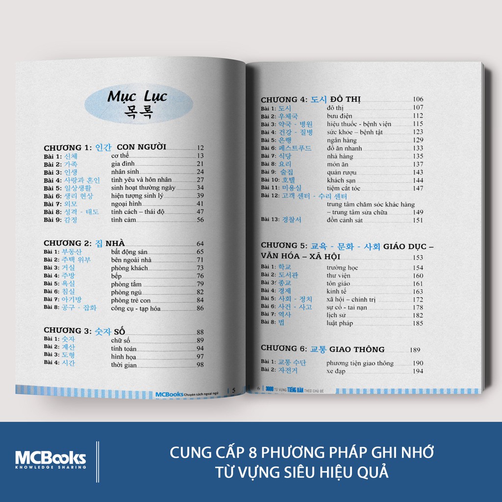 Sách - Combo 6000 Câu Giao Tiếp Tiếng Hàn Theo Chủ Đề và 3000 Từ vựng tiếng Hàn theo chủ đề - Học kèm App online