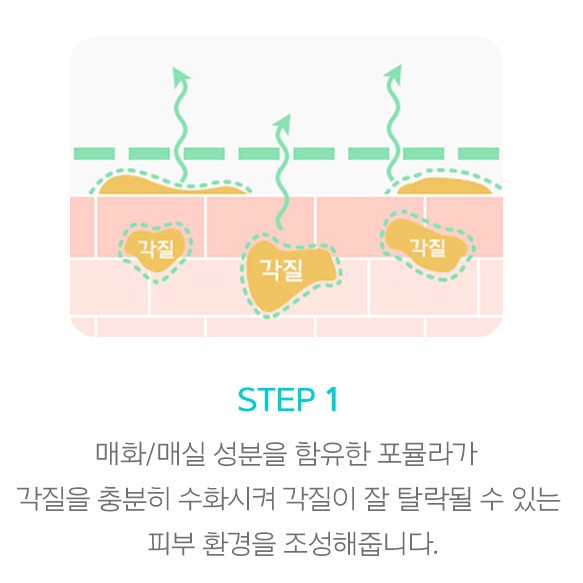 MBC Tẩy da chết Mamonde Aqua Peel Peeling Gel | BigBuy360 - bigbuy360.vn