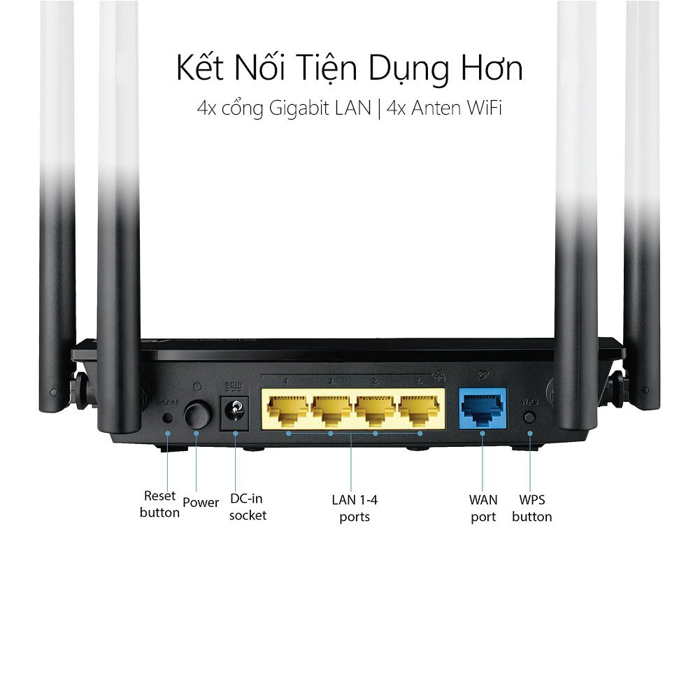 Router Wifi hai băng tần AC1300 với MU-MIMO