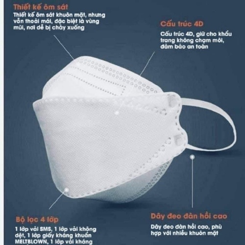 Khẩu Trang 4D Mask 4 Lớp, Phòng Chống Giọt Bắn Hiệu Quả chuẩn FDA - CE 3 Màu Bịch 10 cái | BigBuy360 - bigbuy360.vn