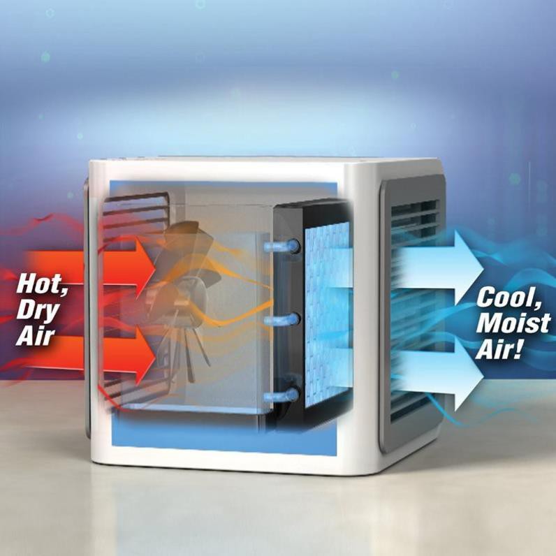 Máy điều hòa mini để bàn cao cấp làm lạnh bằng hơi nước ARCTIC AIR sử dụng công nghệ ion tiên tiến