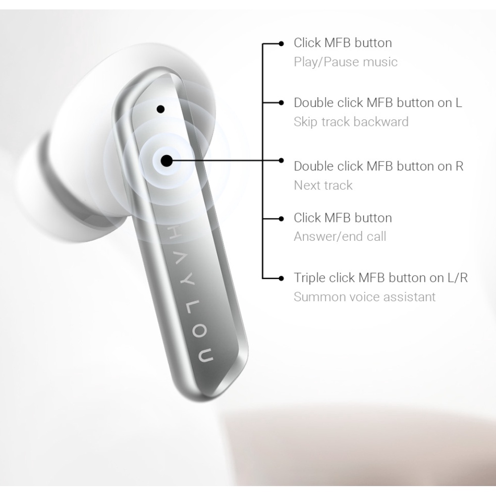 Tai nghe nhét tai không dây Haylou W1 T60 TWS BT5.2 Cân Bằng 4p / Cv.0 Android / Ios