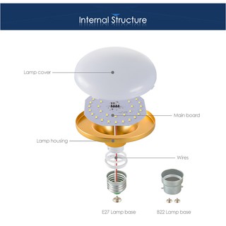 Bóng đèn LED UFO Gold 12W