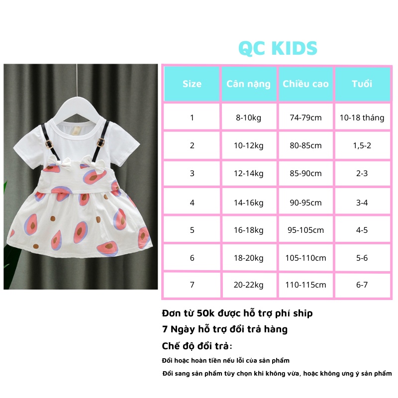 Váy bé gái mùa hè hàn quốc QC-KIDS, đầm cho bé chất liệu cotton hình quả bơ 8-18kg