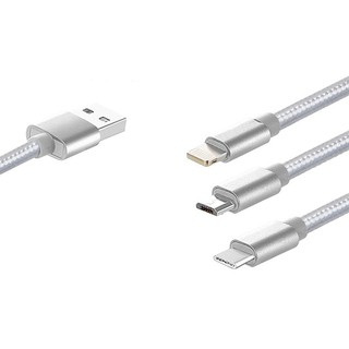 Cáp Sạc Ngắn 25cm Bọc Dù Dành Cho Iphone/Samsung/TypeC