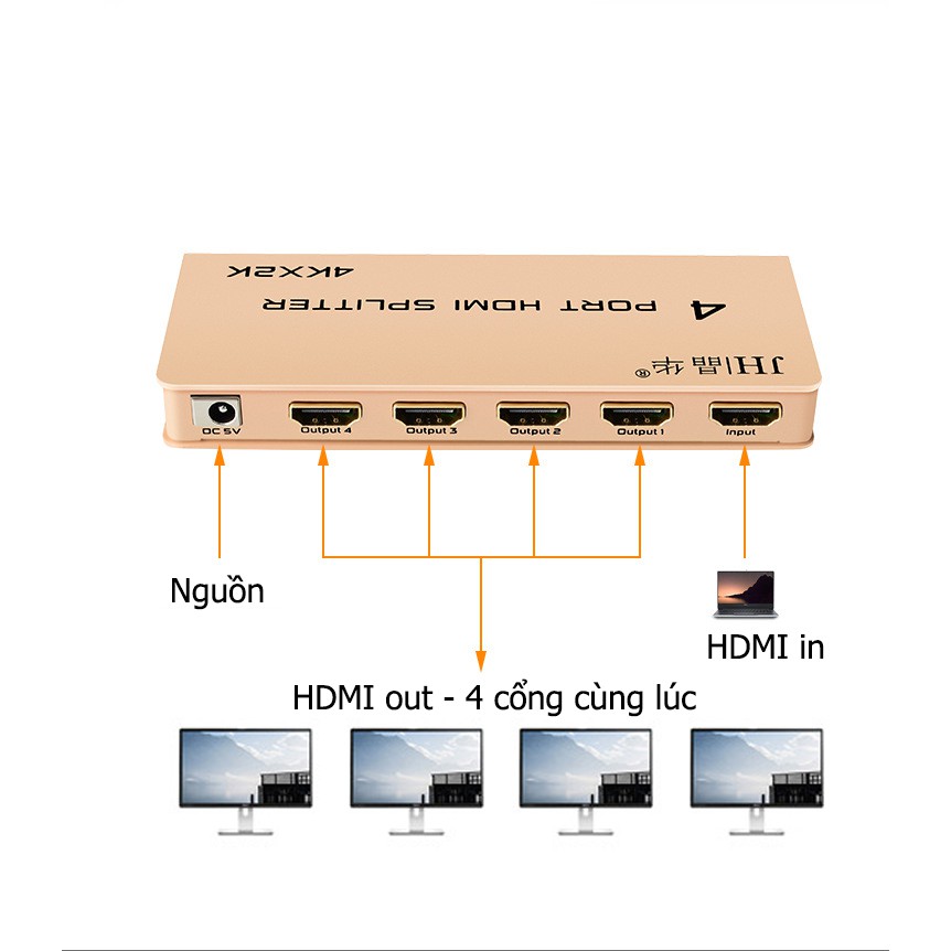Bộ chia HDMI 4K 1 ra 4, splitter HDMI 1x4 - Jinghua F111 - Hồ Phạm