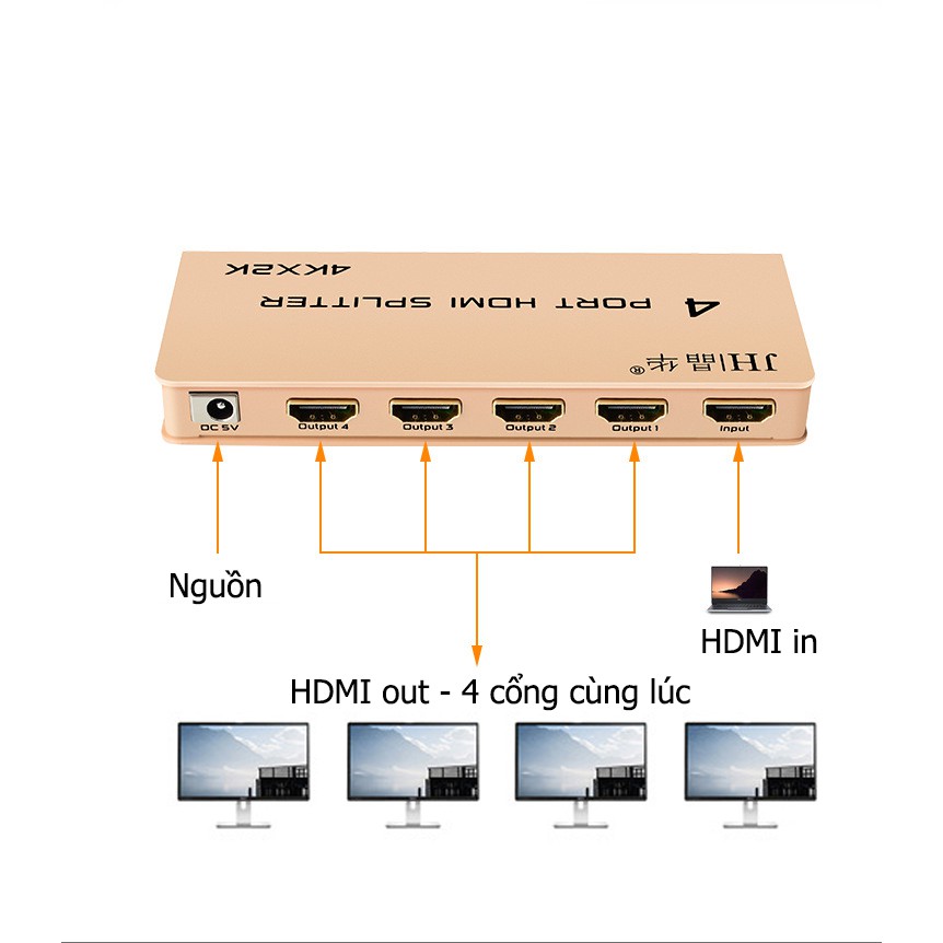 Bộ chia HDMI 4K 1 ra 4, splitter HDMI 1x4 - Jinghua F111