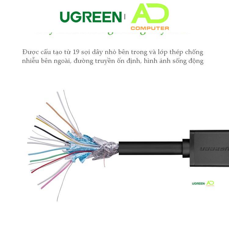Dây HDMI 1.4 thuần đồng 19+1, độ dài từ 8-15 UGREEN HD104 - Hàng phân phối chính hãng - Bảo hành 18 tháng