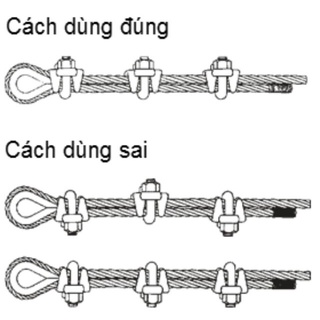 [GIÁ SỈ] Ốc Siết Cáp INOX 304 ( Bịch 10 cái ) [SIÊU RẺ]