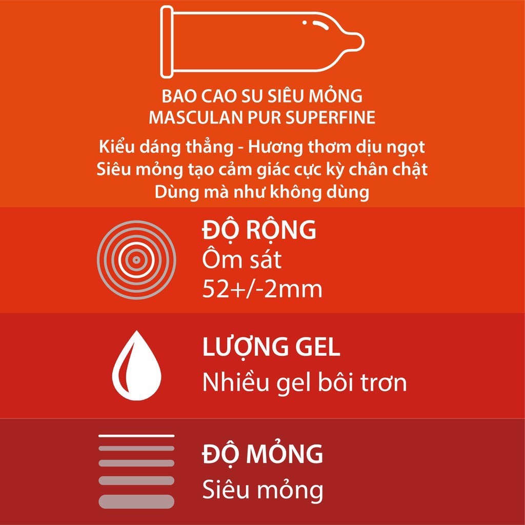 Bao cao su siêu mỏng Masculan Pur Superfine Chân thật, nhiều Gel bôi trơn - Hộp 10 cái