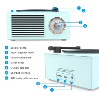 Loa bluetooth mini retro