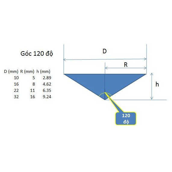 Mũi dao cắt vát CNC MICA - Chamfer 60,90,120,150 độ, thân dao 6mm, hàng nhà máy WEITOL