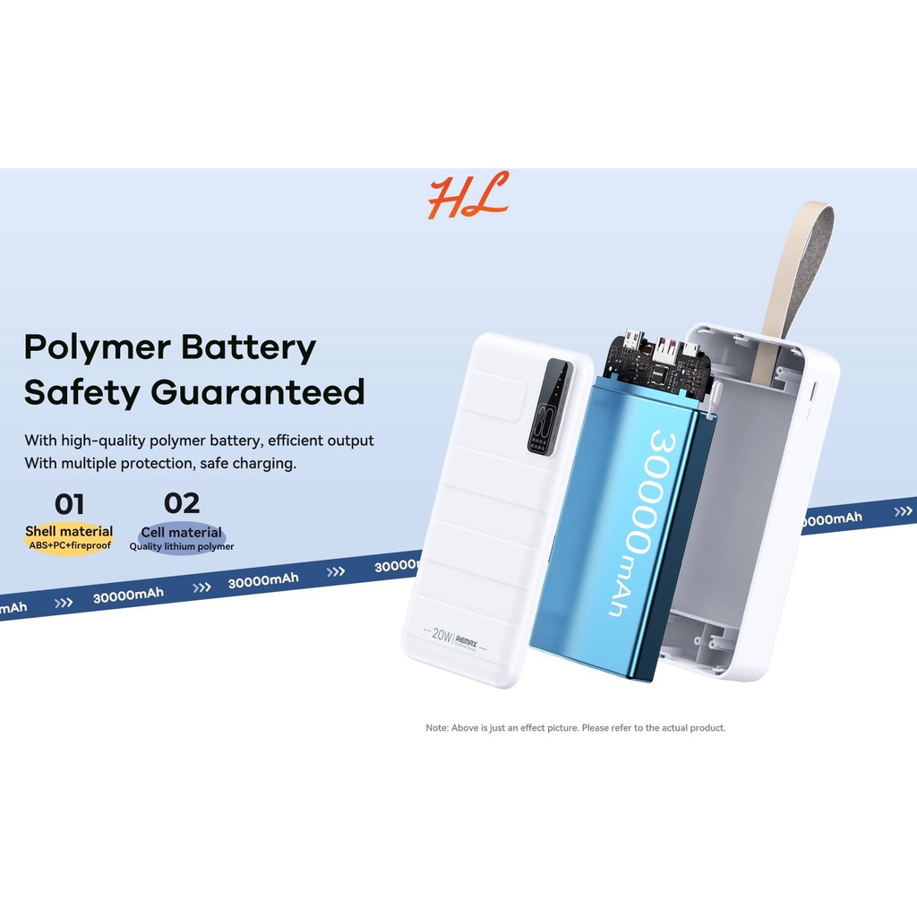 Pin Dự Phòng Remax RPP-506 30000mAh - Sạc Nhanh QC 22.5W, PD 20W, VOOC 2.0 - BH 12 Tháng - Hunglongpc