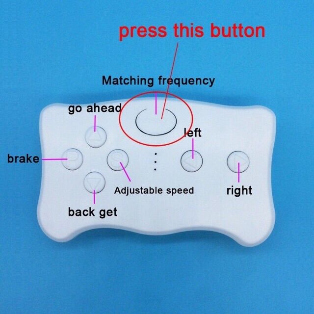 Điều khiển ô tô điện trẻ em Nel-803, 8899, s8088, s9088, S2388, S2588, Nel-903, Nel 603, remote xe trẻ em