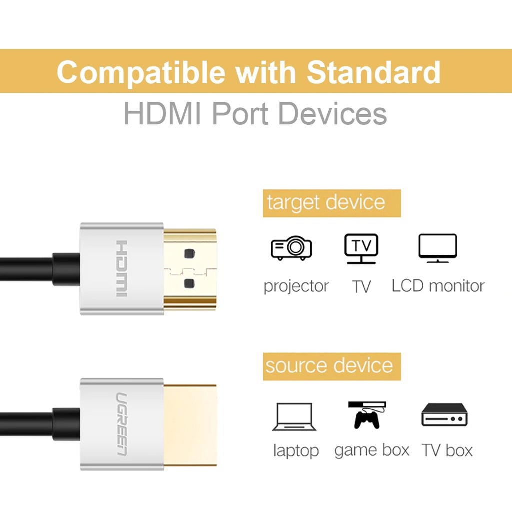 Dây HDMI 2.0 siêu mỏng  hỗ trợ 4K, 3D Chính hãng Ugreen HD117