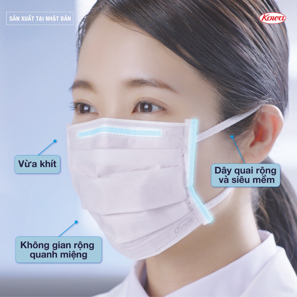 Gói 5 Khẩu Trang Y Tế Kháng Khuẩn Three Dimension Thiết Kế 3D -Size M